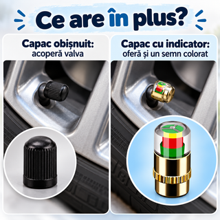 SET 4 Capace Valve cu Indicator Presiune pentru Anvelope