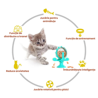 🐾 Jucarie Interactiva cu Recompense pentru Caini si Pisici