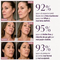 Cremă Gua Sha pentru Fermitate și Lifting