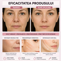 Plasturi transparenți pentru lifting facial