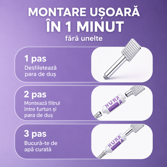 Filtru dus cu vitamina C, dedurizator de apă - aromatherapie