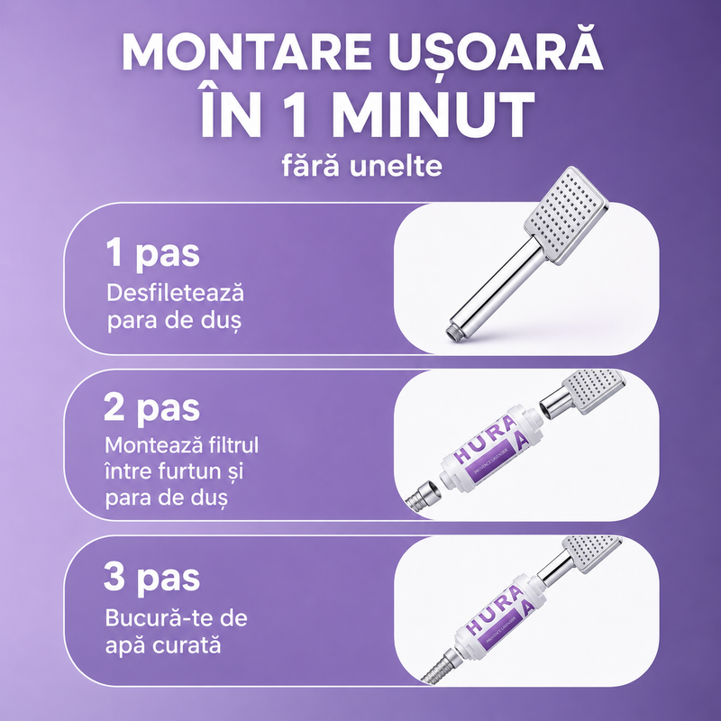 Filtru dus cu vitamina C, dedurizator de apă - aromatherapie