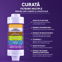 Filtru dus cu vitamina C, dedurizator de apă - aromatherapie
